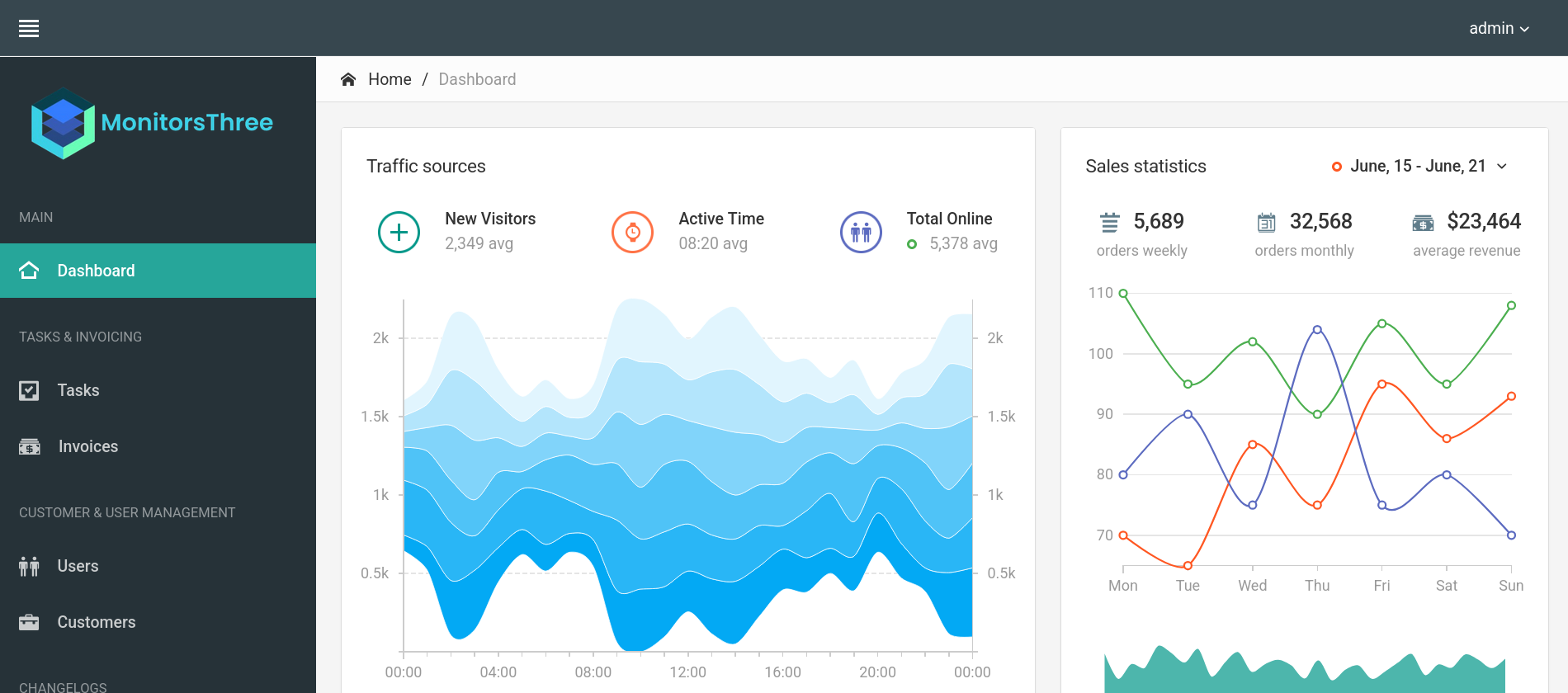 main website dashboard